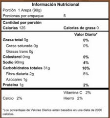 Arepas de Yuca x 5 unidades