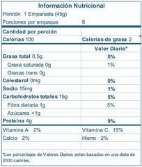 Empanadas de Yuca-Queso Rellenas de Chicharrón