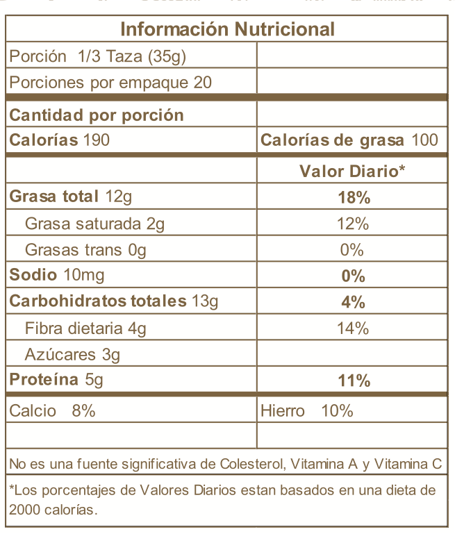 Granola rica en fibra, semillas y frutos secos, balance entre sabor y nutrición, sin azúcar